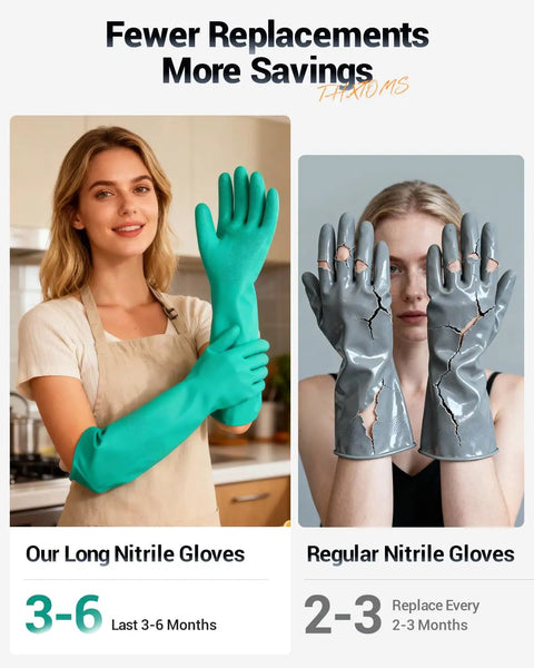 Comparison of nitrile gloves: long elbow-length green gloves vs. damaged gray regular gloves for heavy-duty use.