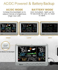 All In One Weather Station With Indoor Outdoor Thermometer And Wireless Atomic Clock Real Time Temperature And Humidity Monitor With Large Constant Display Dew Point Barometer Moon Phase Tide And Comfort Readouts Grey showing AC DC and battery modes