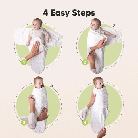 Four-step guide to using Newborn Swaddles With Zippers Three Pack Sleep Sack Set for cozy hip-healthy growth, breathable cotton material.