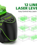 3 X 360 Cross Line Laser Level 3D Self Leveling With Green Beam showing 12 line laser layout