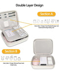 Hard Shell Cable Tech Organizer Travel Case For Power Banks And Portable Chargers With Straight Up Cable Organization And Kickass Gadget Protection Optimized To Keep Essentials Snug And Secure On Every Trip White, showing double layer organization.