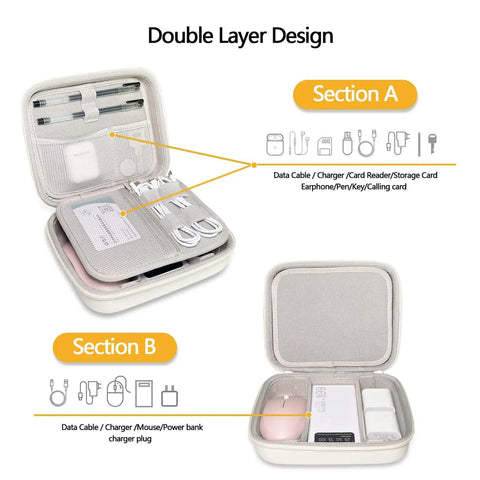 Hard Shell Cable Tech Organizer Travel Case For Power Banks And Portable Chargers With Straight Up Cable Organization And Kickass Gadget Protection Optimized To Keep Essentials Snug And Secure On Every Trip White, showing double layer organization.