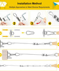 Installation steps for Heavy Duty Shade Sail Hardware Kit With 304 Stainless Steel Turnbuckles And Wire Ropes For Triangle Rectangle And Square Sun Shade Sails Built To Endure Patios Gardens Lawns And Outdoor Setups