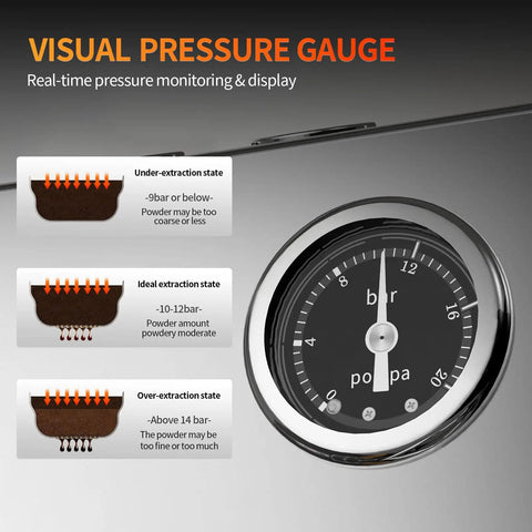 Visual pressure gauge for Heavy Duty Semi Automatic Espresso Maker With 15Bar Extraction Power displays extraction states.