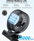 Two Pack Magnetic Clip On Fan For Golf Cart With 12000mAh Battery showing 30-hour battery life and USB charging port