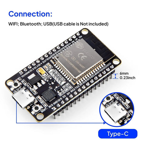 Three Pack ESP32 Development Board USB-C Dual Core 32-Bit MCU With WiFi And Bluetooth 4.2, showing close-up of USB-C port.