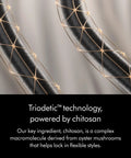 Close-up of chitosan-derived macromolecule illustration, highlighting Triodetic technology benefits for Chitosan Pre Style Cream.