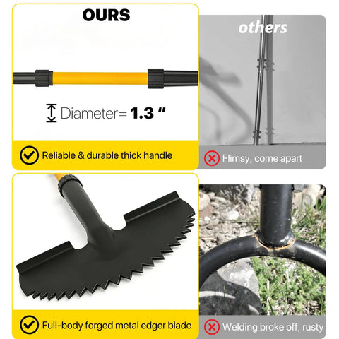 Comparison of our Edger Lawn Tool With 41 Inch T Handle and others, highlighting durable thick handle and full-body metal blade.