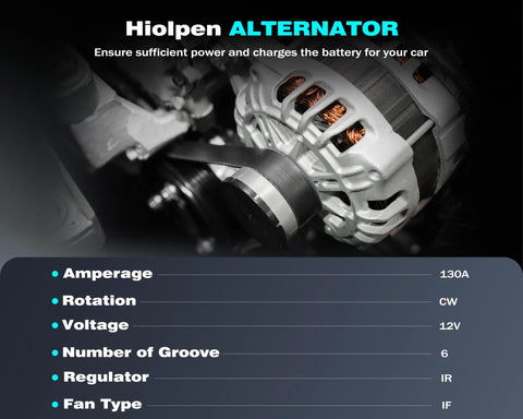 Hiolpen alternator 130A 6-groove for Odyssey V6 3.5L 2014-2017 with 31100 RV0 A11 A12 easy install reliable power