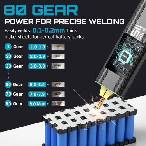 Cordless Battery Spot Welder Handheld Mini Welding Machine With 2000mAh Rechargeable Battery Portable Weld Tool for Nickel Plated Sheets up to 0.2mm Ideal for Battery Pack Assembly and Repair with Real Time Display, shown welding on battery cells.