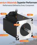3-Pack Nema 23 Stepper Motors 1.8 Degree 2-Phase High Torque 2Nm Bipolar with labeled components in scenic background