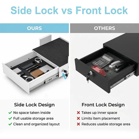 Comparison of Spacious Under Desk Drawer Featuring Silky Slide Out Rails And A Rock Solid Side Lock Heavy Duty White Steel Organizer and a front lock drawer.