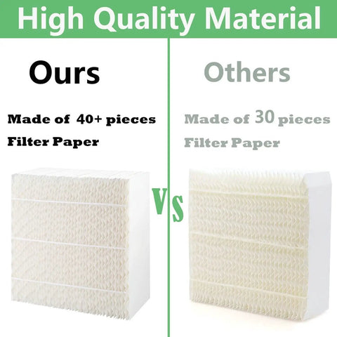 Comparison of 1043 Humidifier Wick Filter Replacement for Essick Air AirCare EP9 And EP9R with other filter paper materials.