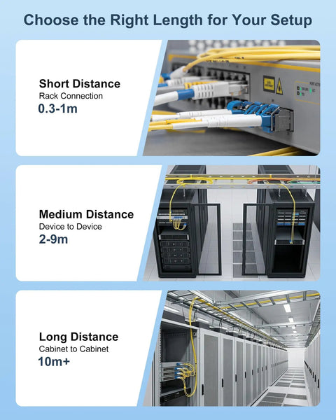 Image illustrating length options for Heavy Duty Os2 Single Mode Lc To Lc Fiber Patch Cable With Top Shelf Upc Connectors.