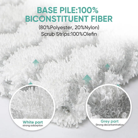 Close-up of Six Pack Replacement Pads For Shark S1000 S1000A S1000WM S1200 And S2001 Steam Mop Models material details.