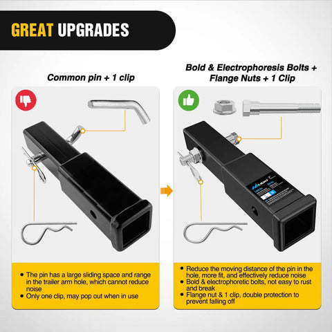 Comparison image of 7 Inch Trailer Hitch Extender For 2 Inch Receiver Adds Extra Clearance Behind Your Vehicle Matte Black 3,500 Lbs GTW With Five Eighth Inch Stainless Steel Bolt Flange Nut And Clip.
