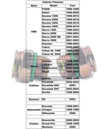Transmission Oil Cooler Line Connectors With Clip For Chevy 3/8 Tube X 5/8-18 Thread chart and pipe fitting on white