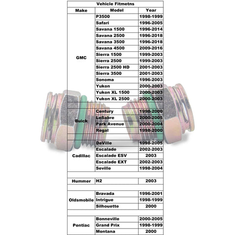 Transmission Oil Cooler Line Connectors With Clip For Chevy 3/8 Tube X 5/8-18 Thread chart and pipe fitting on white