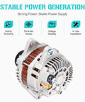 Heavy Duty 12V Alternator Replacement For 2.0L And 2.4L Engines Across Multiple Models From 2007 To 2017 including close-up view