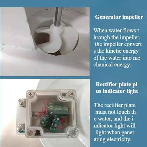 Inside view of Axial Flow Hydroelectric Generator For 12-24V Systems, showing impeller and rectifier plate.
