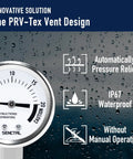 20 Psi Pressure Cooker Gauge Replacement With 2 Inch Dial, Stainless Steel Case, IP67 Waterproof, and Pressure Relief