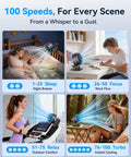 Rechargeable Clip On Fan 4000mAh With 100 Speed Touch Control LED Display in various settings: sleep, work, gym, outdoors.