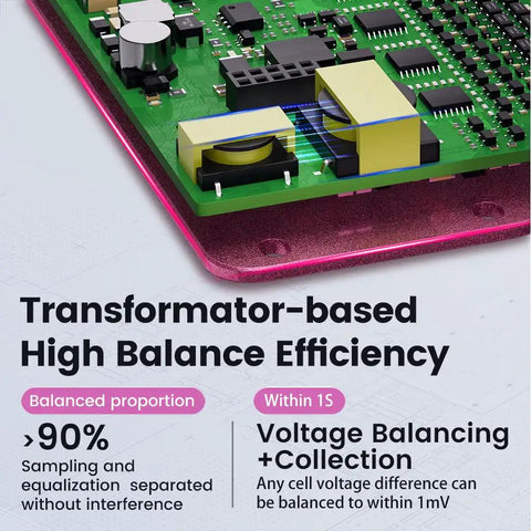 Close-up view of Smart BMS for 3S and 4S Li-Ion Battery Packs, 12V Class, 400A Peak, 1A Active Balancing, Bluetooth Monitoring on circuit board.