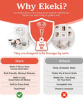 248 Piece Picture Hanging Kit With Heavy Duty Hooks For Walls, Frames And Mirrors, Display Ready Hardware Set Includes Sawtooth Hangers, D Rings, Wire, Nails, Adhesive Dots, And Self Stick Bumpers For No Wobble, Straight Hangs. Heavy-duty wall hook comparison graphic