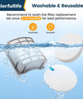 Replacement Six Filter Set With 4 Foam And 2 Post Motor Filters For Shark Navigator Pro submerged in water, showcasing washability.