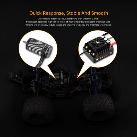 Beefy Motor And E6 Sensored Brushless ESC Combo for RC cars with 200 Amp continuous current, shown with internal components overview