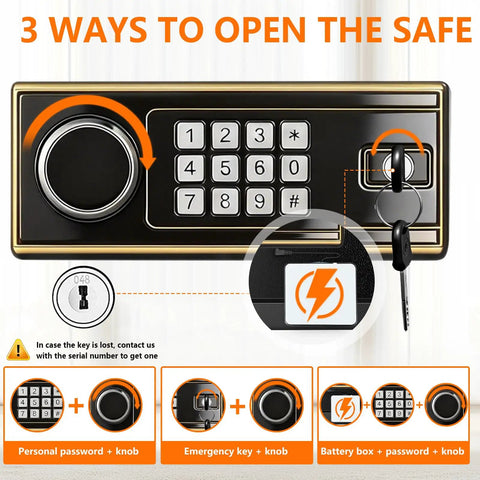 Close-up of 3-way access panel on Large 3.4 CuFt Fireproof Safe Box For Home Digital Security Safe Waterproof With Programmable Keypad And Key Lock.