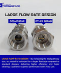 Stainless Steel 3/8 Inch NPT-M 360 Degree Pressure Washer Swivel Built To Last Leakproof High Flow Design For Up To 4000 PSI Keeps Hoses Flexible And Twist Free Not For M22 Threads Ideal For Tough Jobs showing large flow inlet