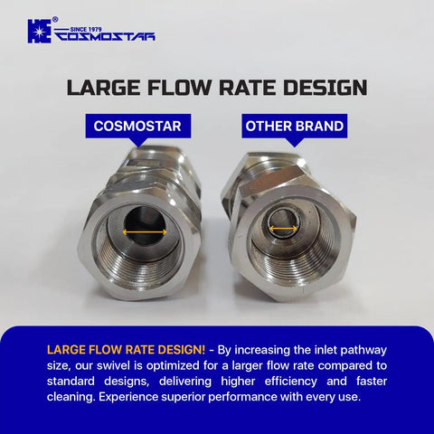 Stainless Steel 3/8 Inch NPT-M 360 Degree Pressure Washer Swivel Built To Last Leakproof High Flow Design For Up To 4000 PSI Keeps Hoses Flexible And Twist Free Not For M22 Threads Ideal For Tough Jobs showing large flow inlet