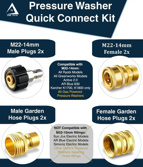 Pressure Washer Quick Connect Kit With M22 14mm Brass Adapter Set Swivel To Three Eighth Inch Quick Release Disconnect And Three Quarter Inch Fittings For Gas Powered Washers Spray Gun Connector displayed with components.