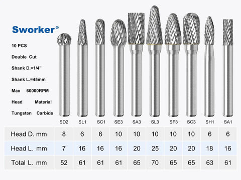 10 Pcs Carbide Burr Set With 1/4 Inch Shank In Red Box Beefy Pro Grade Die Grinder Bits Kit For Metal Wood Stone Steel