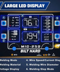 LED display of Six In One 250 Amp MIG Welder showing settings for welding mode, material, voltage, wire speed, and diameter.