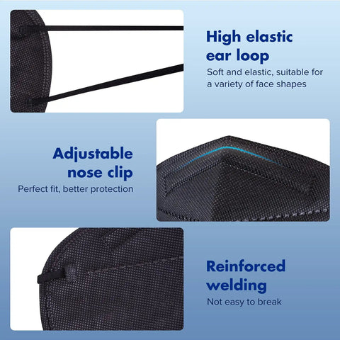 KN95 Face Mask Five Layer Cup Shaped Respirator with high elastic ear loop, adjustable nose clip, and reinforced welding details.
