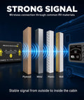 Dead Set Accurate Wireless RV Leveler With Six Axis Gyroscope Sensor And Crisp Digital Screen showing strong signal through RV materials.