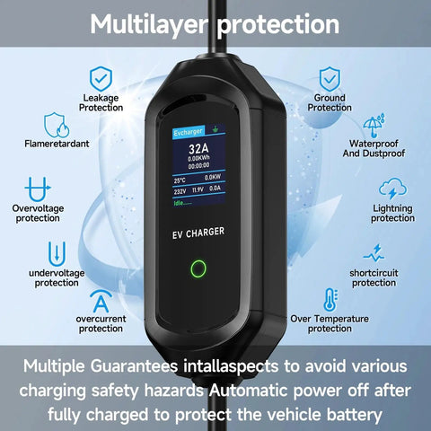 Heavy Duty Type Two Electric Vehicle Charging Cable Six Meters Long with adjustable amperage and safety features displayed.