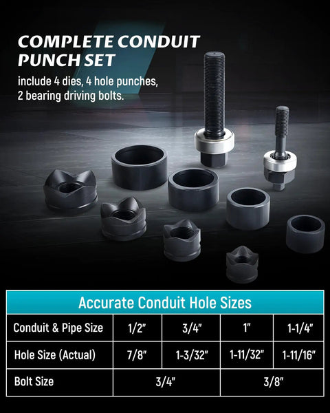 Heavy Duty Metal Knockout Punch Kit With Four Dies And Two Bearing Bolts, conduit hole sizes displayed, for electrical work