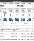 Purchasing guide for heavy duty standard press tool kit for half inch to two inch copper pipes with jaws ProPress compatible fittings