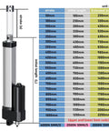 Smooth As Butter Electric Linear Actuator DC Motor With Built In Photoelectric Sensor For Heavy Duty Linear Motion Projects And Easy Stroke Adjustments 100Mm Up To 450Mm dimensions chart showing stroke and length measurements.