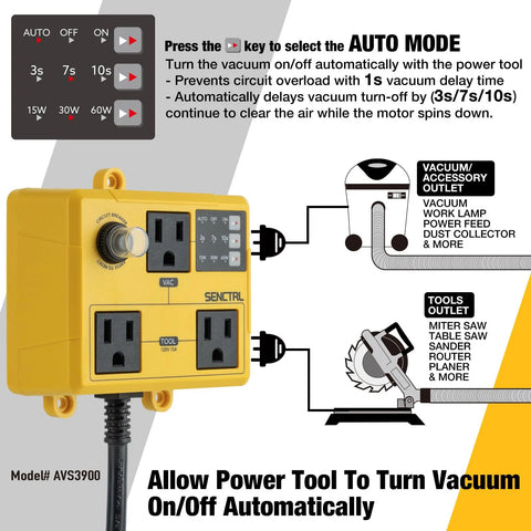 Front view of SENCTRL auto vacuum switch for power tools, yellow unit with two outlets and auto/on/off delay panel.