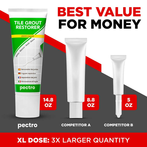 White Tile Grout Repair XL Odorless Fast Drying Grout Filler For Bathroom And Kitchen Restores Cracks Gaps Lines And Joints In Minutes No Mess Easy To Apply 14.12 Oz 400 G tube next to competitors