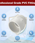 Six Piece 1 1/4 Inch PVC Pipe Fitting Set SCH40 NPT Male Thread Adapter And Slip Coupling Connector with features