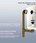 Diagram of Matte Black Trip Lever Tub Trim Kit With Overflow Face Plate And Drain Strainer Screws Included No Putty Gasket Easy DIY Install