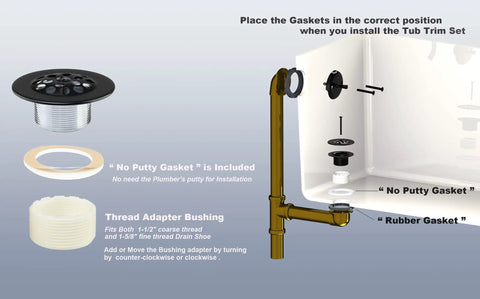 Diagram of Matte Black Trip Lever Tub Trim Kit With Overflow Face Plate And Drain Strainer Screws Included No Putty Gasket Easy DIY Install