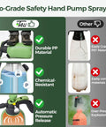 Half Gallon Hand Pump Sprayer For Home Garden Chores And Household Care With Easy Side Fill Port Built In Measuring Cup Adjustable Nozzle Refillable PP material comparison
