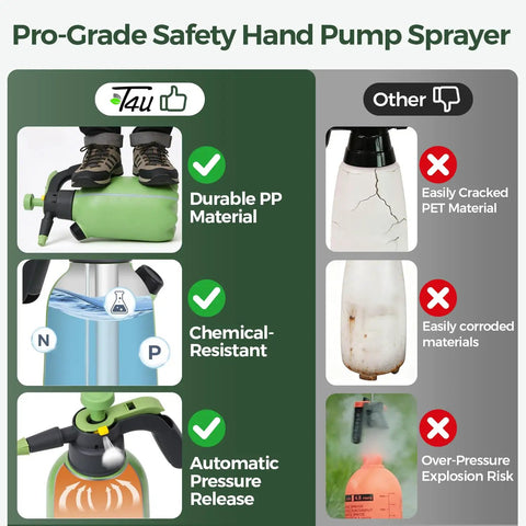 Half Gallon Hand Pump Sprayer For Home Garden Chores And Household Care With Easy Side Fill Port Built In Measuring Cup Adjustable Nozzle Refillable PP material comparison