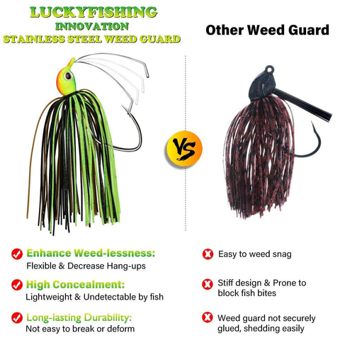 Comparison of weedless bass jigs with stainless weed guard versus other weed guard, highlighting flexibility and durability